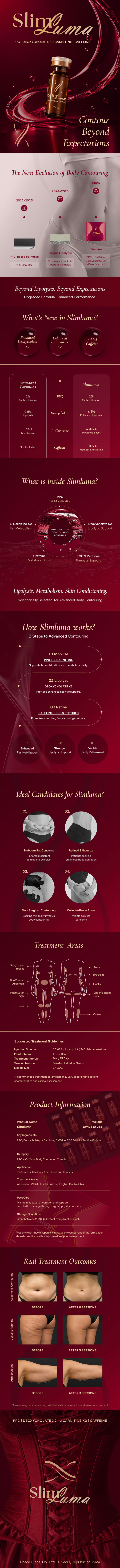 Slimluma